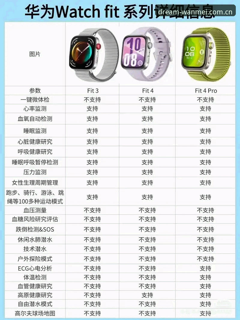 如何通过完美体育手机版对比找到最适合自己的版本？