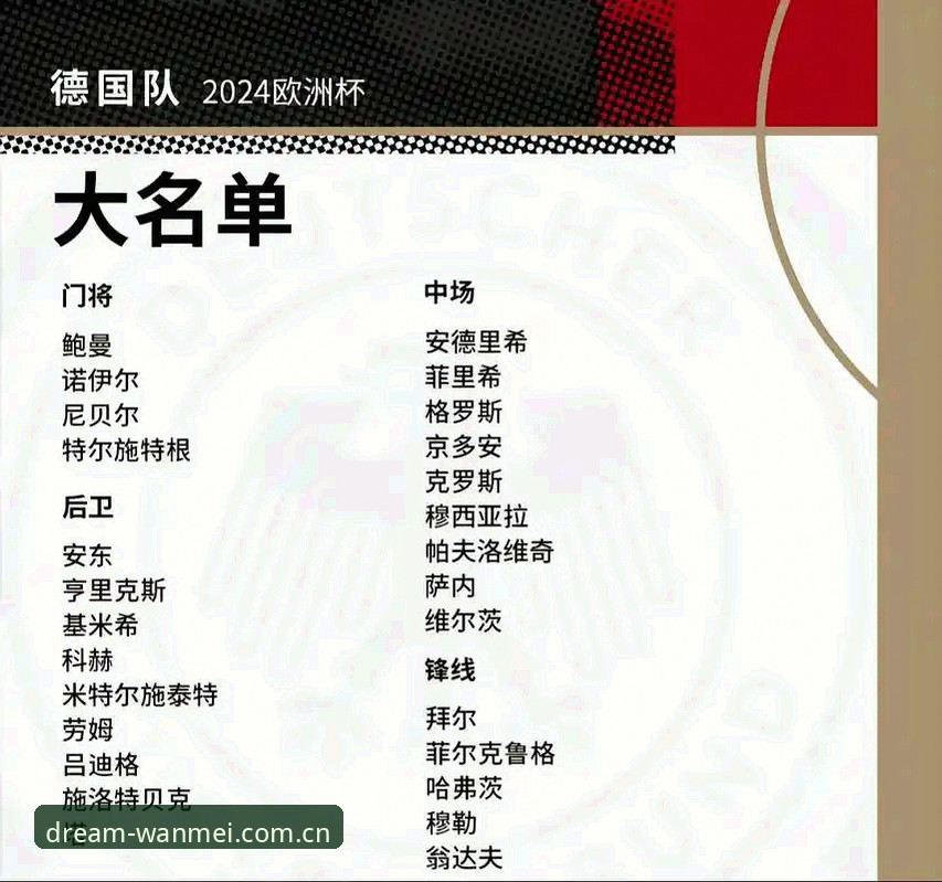 德国队26人名单的5大看点:诺伊尔回归与卡尔入围背后的技术分析